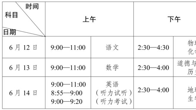 TJD：要时刻做好准备 你永远不知道自己的名字何时会被叫到