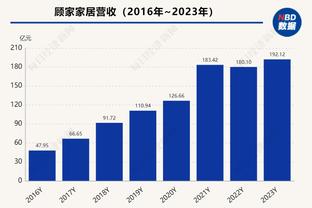 德甲积分榜：勒沃库森4分优势领跑，拜仁少赛一场排第二&多特第五