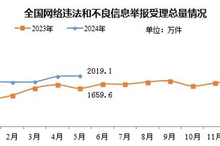 一年前的今天，梅西与大力神杯同床共枕！